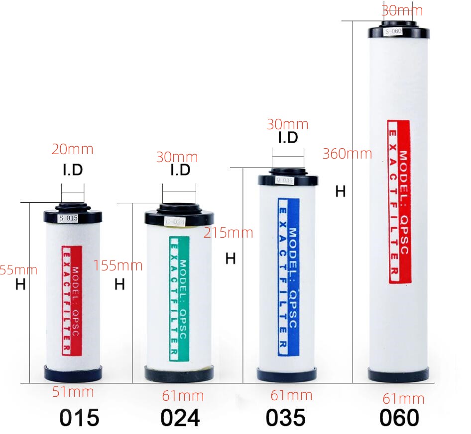 hiross filter size .jpg